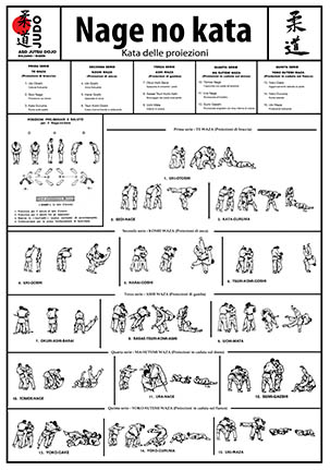 NAGE NO KATA