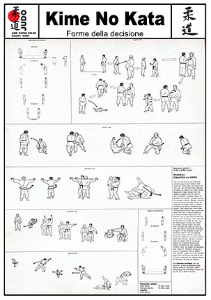 KIME NO KATA
