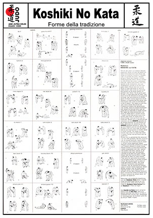 KOSHIKI NO KATA